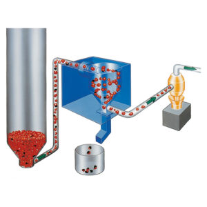 Extraktor Series - Image 2